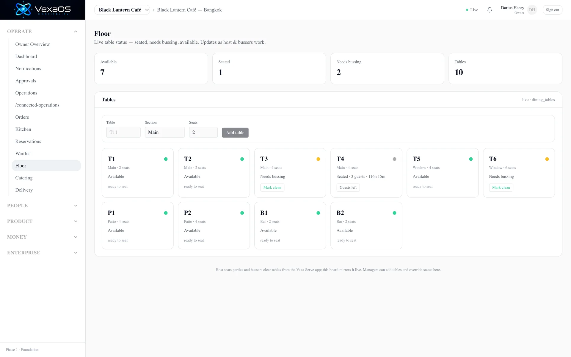 The live floor board showing every table by status — available, seated, and needs bussing — across the dining room, patio, and bar.