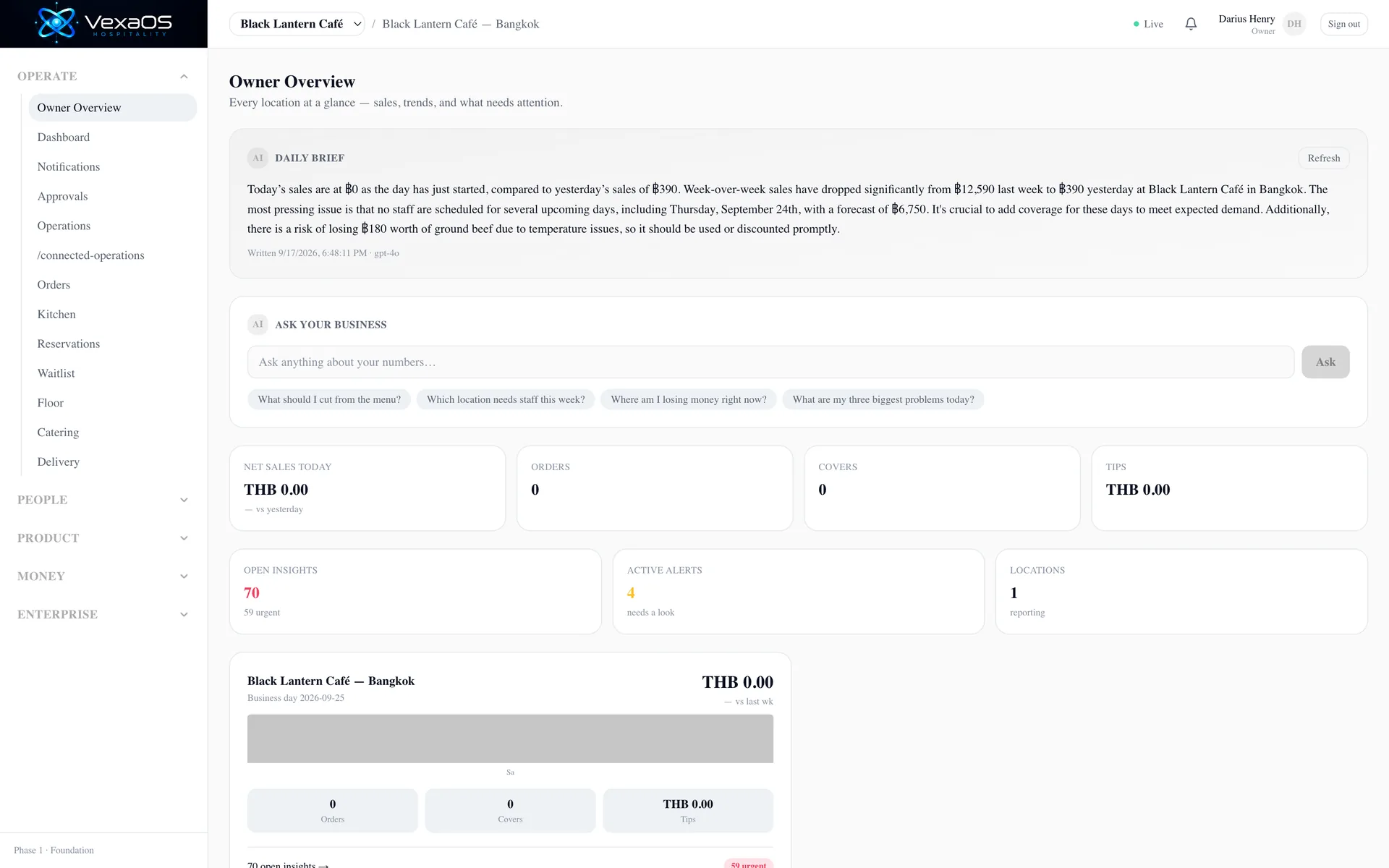 VexaOS Restaurant OS owner control center showing an AI daily brief and live sales, orders, covers, and tips across locations.