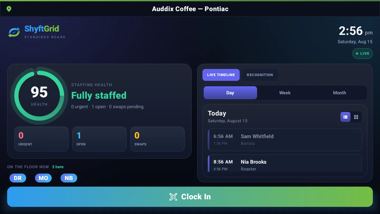 A TouchBoard employee wall display showing a staffing health score of 95, who is on the floor now, a live clock-in timeline, and a full-width Clock In button.